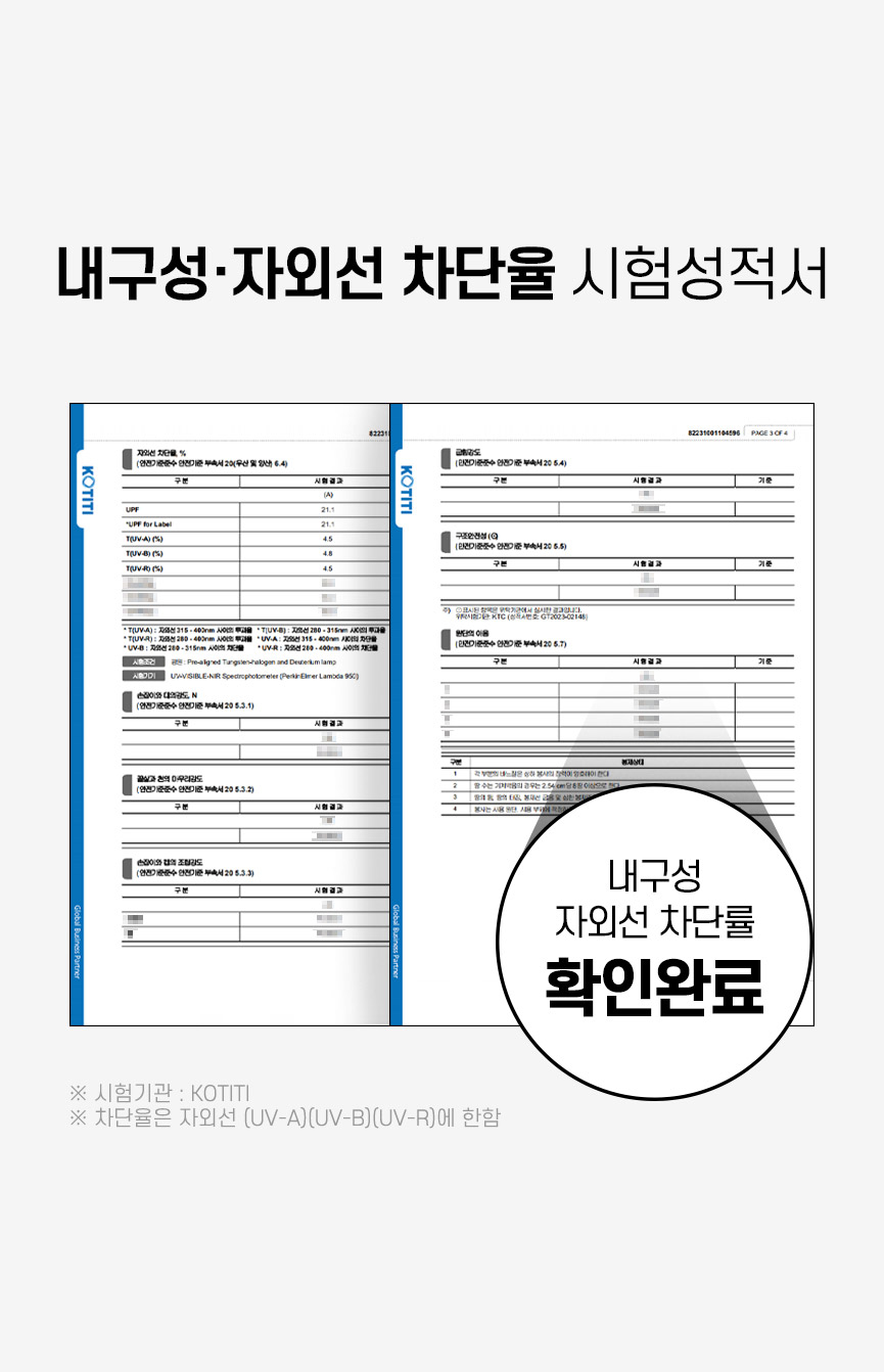 인증서