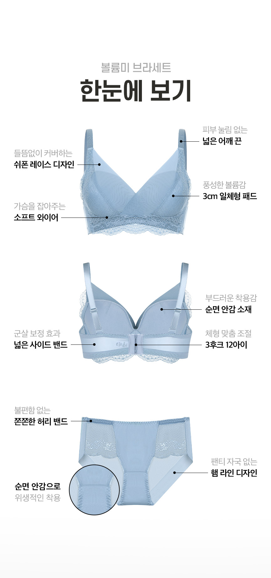 한눈에 보기